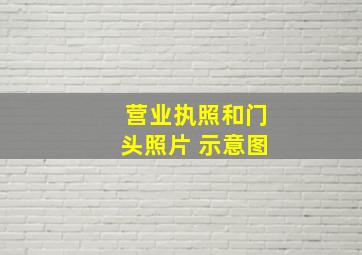 营业执照和门头照片 示意图